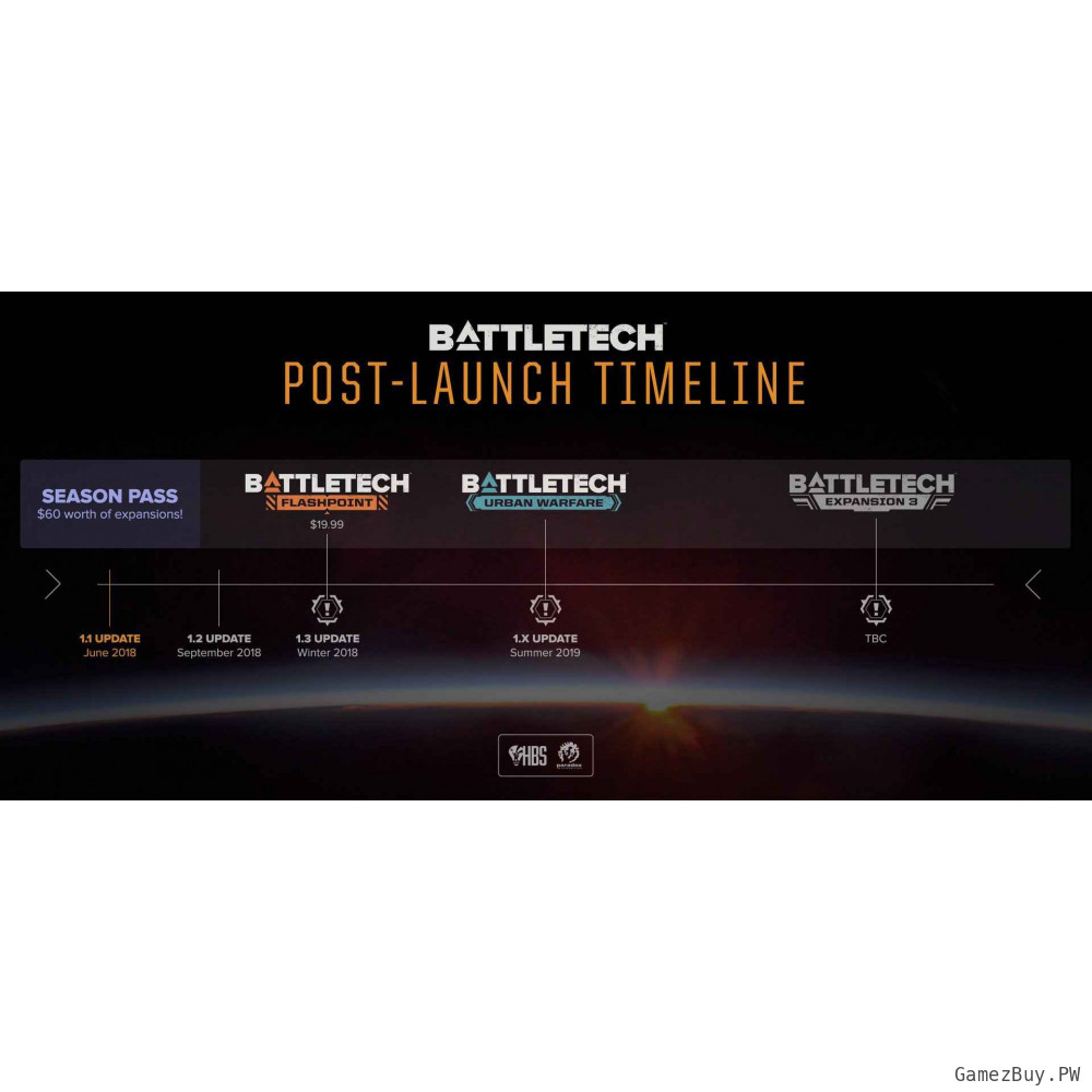 BATTLETECH Season Pass