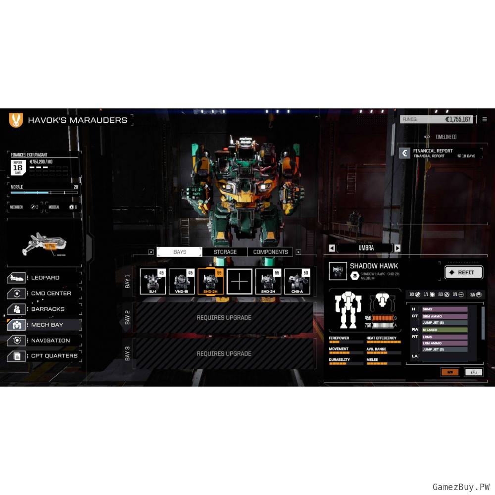 BATTLETECH Shadow Hawk Pack