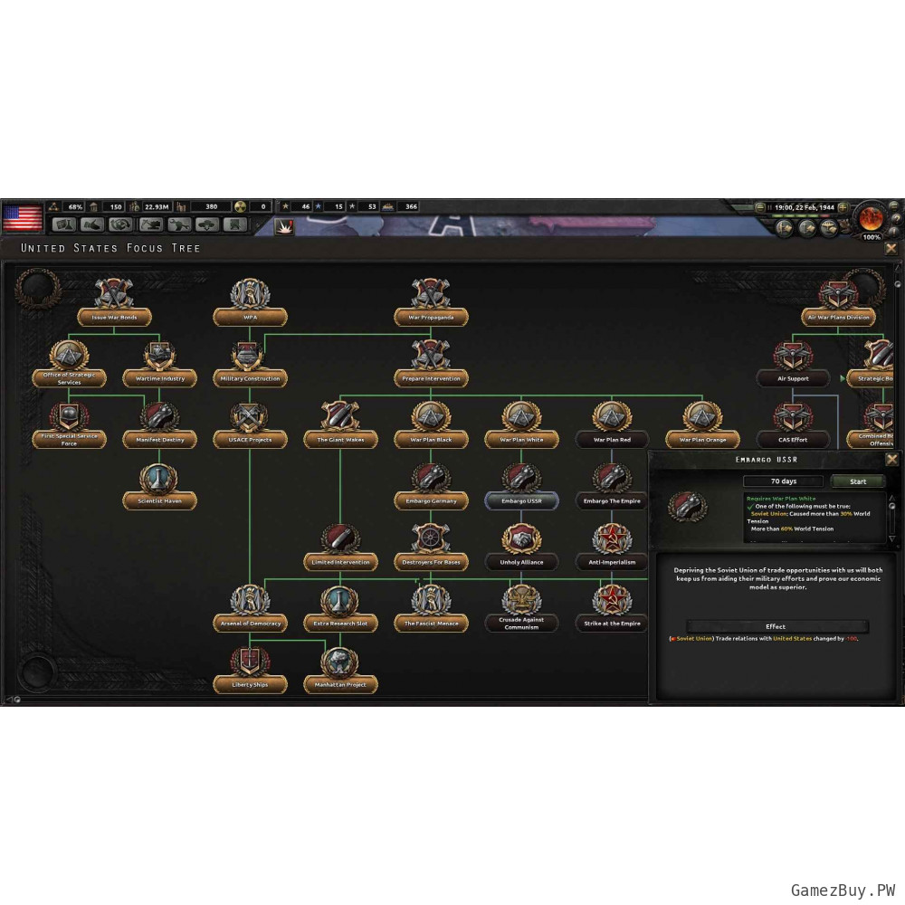 Hearts of Iron IV: Colonel Edition