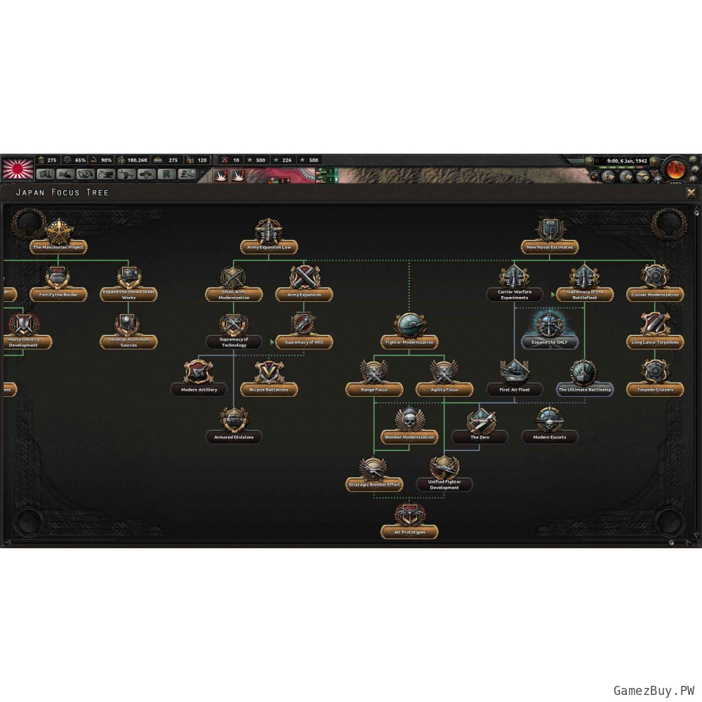 Hearts of Iron IV: Waking the Tiger