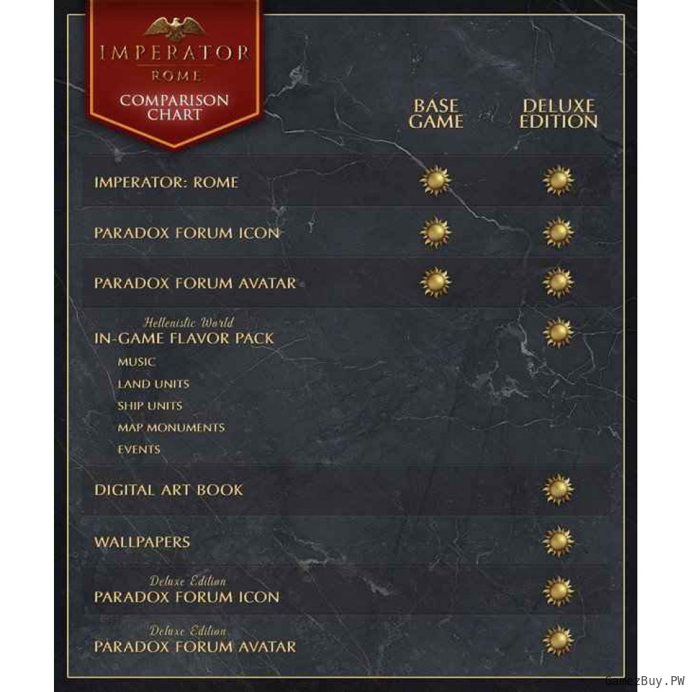 Imperator: Rome – Deluxe Upgrade Pack