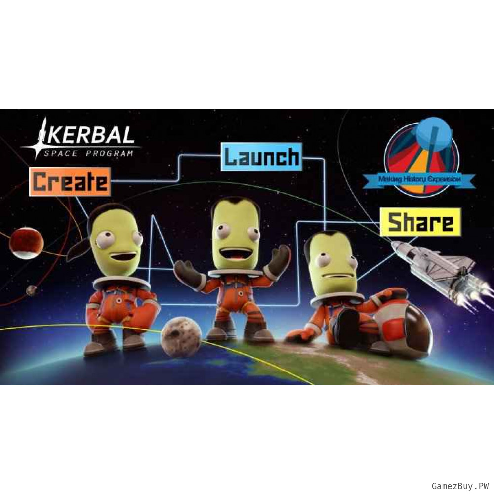 Kerbal Space Program: Making History Expansion
