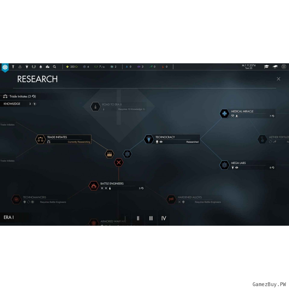 Pax Nova